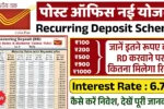 Post Office New Yojana 2025