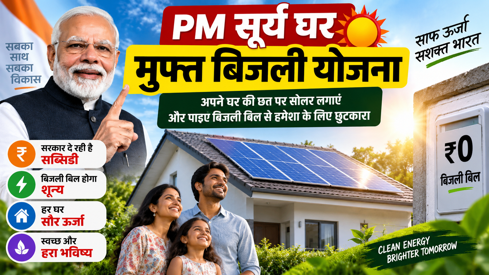 PM Surya Ghar Muft Bijli Yojana